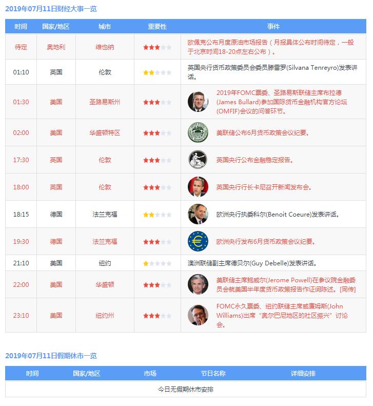 7月11日新华证券财经大事一览.jpg