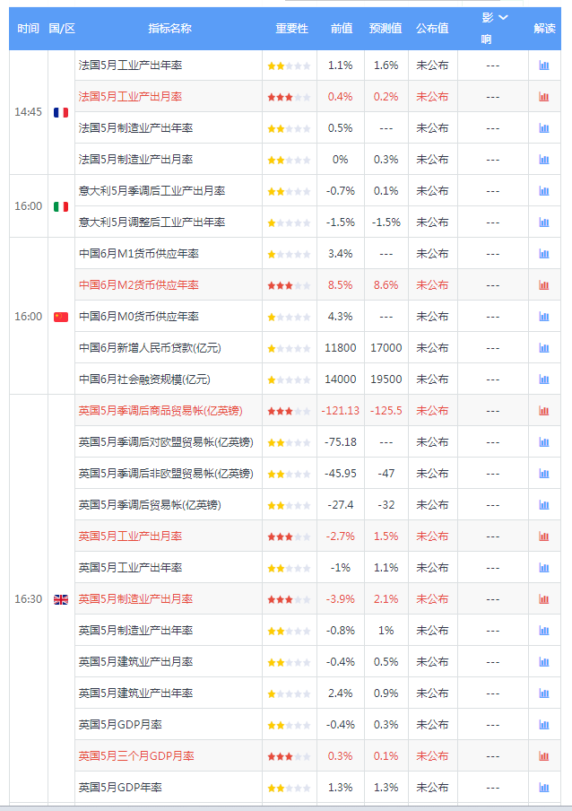 新华证券财经日历1.png