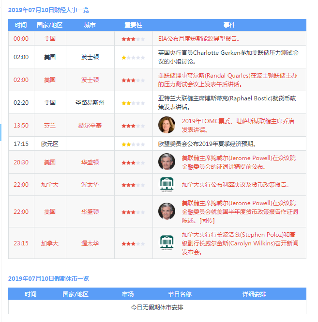 新华证券财经日历大事一览.png