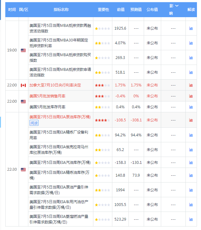 新华证券财经日历2.png